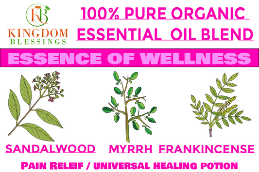 Essence Of Wellness: Pain Relief